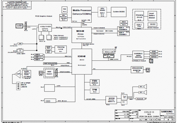 Schematic motherboard for laptop Samsung NP-M50 - CICHLID II - rev 1.0